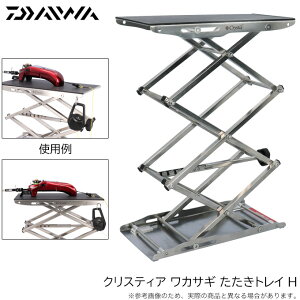 (5)_C NXeBA JTM gC H (JTMނpi) y-1z y01z