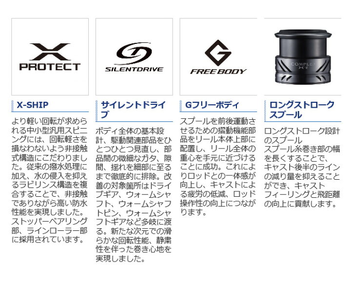 楽天市場 5 シマノ 21 コンプレックス Xr C00 F4 Hg 21年モデル スピニングリール 22 S つり具のマルニシ楽天市場店