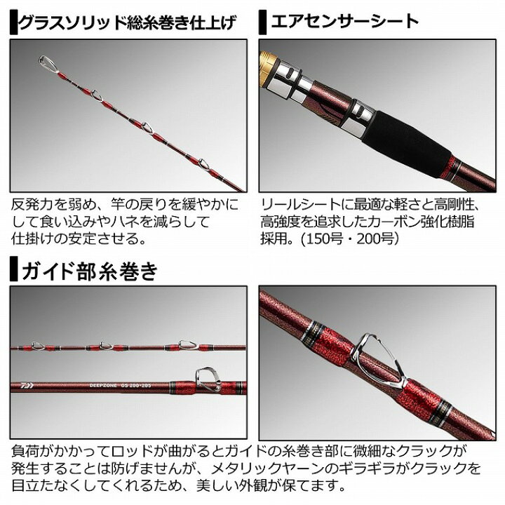 楽天市場】(c)【取り寄せ商品】 ダイワ 21 ディープゾーン GS 150-205 