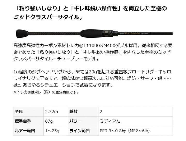 楽天市場】(5)エバーグリーン スペリオル SPRS-77M-T リライアンス 