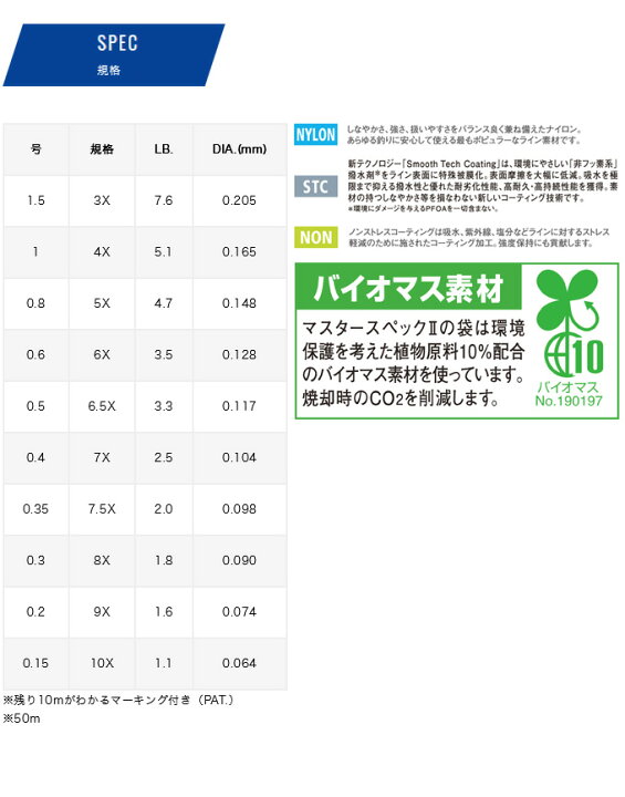 418円 秀逸 フライライン バリバス VARIVAS スーパーティペット マスタースペック II フロロカーボン 30m 1号 5.1lb ナチュラル 418円 秀逸 フライライン バリバス VARIVAS スーパーティペット マスタースペック II フロロカーボン 30m 1号 5.1lb ナチュラル