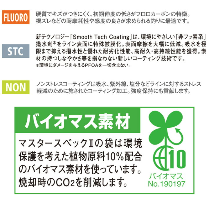 418円 秀逸 フライライン バリバス VARIVAS スーパーティペット マスタースペック II フロロカーボン 30m 1号 5.1lb ナチュラル 418円 秀逸 フライライン バリバス VARIVAS スーパーティペット マスタースペック II フロロカーボン 30m 1号 5.1lb ナチュラル
