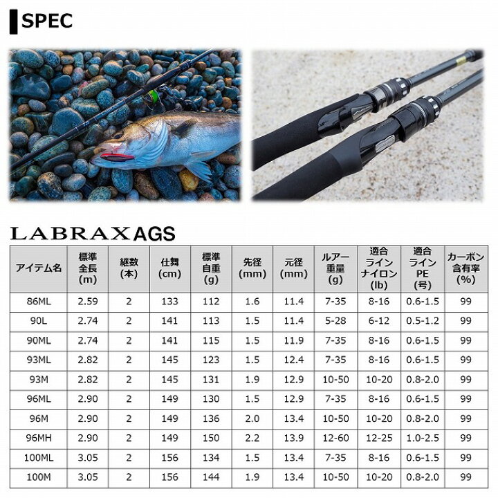 楽天市場】(7)【目玉商品】ダイワ 21 ラブラックス AGS 100ML (2021年 
