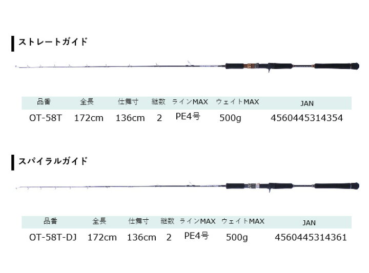 楽天市場】(5)クレイジーオーシャン オーシャントルク トンジギ OT-58T /2021年モデル/ジギングロッド/ビンチョウマグロ ジギング :  つり具のマルニシ楽天市場店