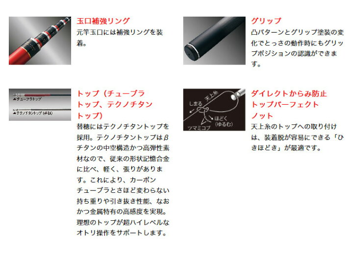 楽天市場】(c)【取り寄せ商品】 がまかつ がま鮎 ダンシング 
