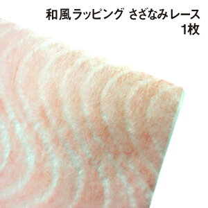 absO  Ȃ݃[XV[Y 1|[֔