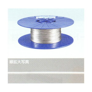 dq dC wꍇ 500mx (i 405) (dC d Qb^[V[Y)