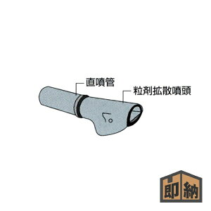 _݌ɗL^ KIORITZ  w͎Uz@A^b`g w܊gUx엿E܌p (i 211500-01611)