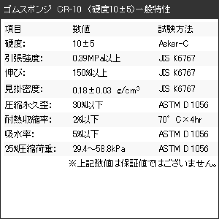 楽天市場】ゴムスポンジシートCR-10 厚1mm～ x 1M x 1M サイズ