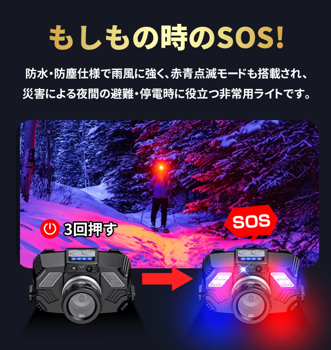 楽天市場】＼☆SS限定10%OFFで1980！／ ヘッドライト LED 軽量 防水
