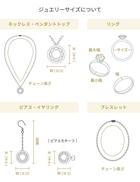 カルティエ ダムール ピアス サイズ比較