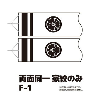 ŷڂẺƖ `Pbgz Ɩ̂݁Eʓ F-1 yRCPzԌΉ\̉H`PbgłB̂̂ł͂܂B