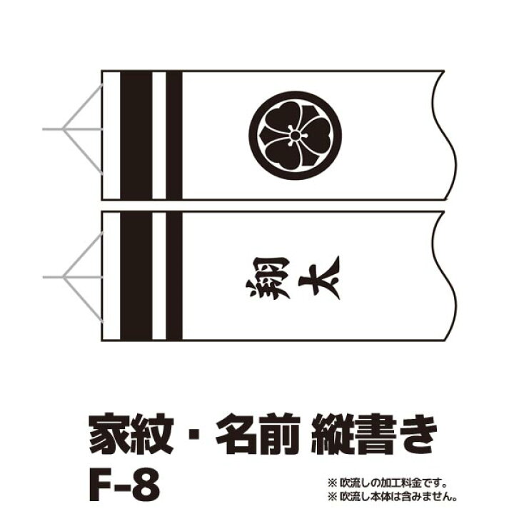 楽天市場】【こいのぼり・家紋入れ・名前入れ チケット】 家紋＋名入れ 