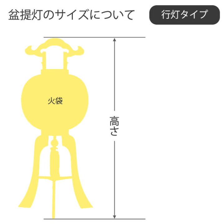 楽天市場】盆提灯 初盆 銘木総黒檀 竹ひご巻き火袋 絹二重 絵入 桐箱入 