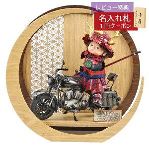 ܌l` O q叫 O ςC_[~j NVbN KQ oCN Oij ̗t͗l ؐ ~` O` () GOIC-WRCY-H17 2025N ߋ RpN