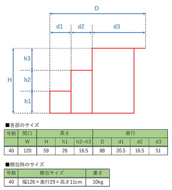 40号 間口1cm 七段 ひな段 雛段 雛人形用 スチール製 虹 簡単組立 Hn Ys Nj40 7 三段兼用 ひな壇 40号 間口1cm 七段 ひな段 雛段 雛人形用 スチール製 虹 簡単組立 Hn Ys Nj40 7 三段兼用 ひな壇