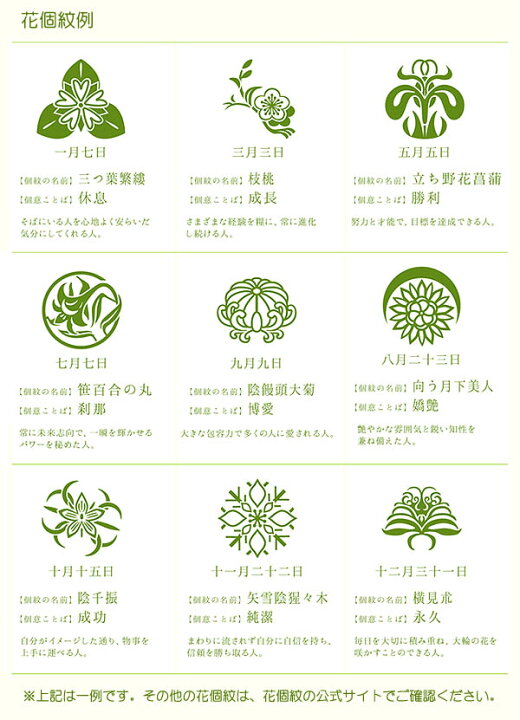 楽天市場 366日の花個紋入り 銘木命名札 Meimei めいめい 命名書 命名木札 名入れ木札 お名前 生年月日 花個紋 をレーザーで彫刻かわいい おしゃれ インテリア イラスト入り 男の子 端午の節句 こどもの日 久月 吉徳 の 五月人形 破魔弓 等とご一緒に飾りませんか 楽天市場 366日の花個紋入り 銘木命名札 Meimei めいめい 命名書 命名木札 名入れ木札 お名前 生年月日 花個紋 をレーザーで彫刻かわいい おしゃれ インテリア イラスト入り 男の子 端午の節句 こどもの日 久月 吉徳 の 五月人形 破魔弓 等とご一緒に飾りませんか