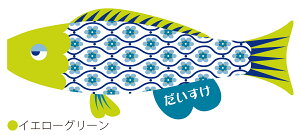 ̂ڂ v[J puca i~ LTCYi1mj îڂ p ̂ڂ肨 킢 CeA _ OΉ { ǂ̓ [߂̐ߋ SCgu