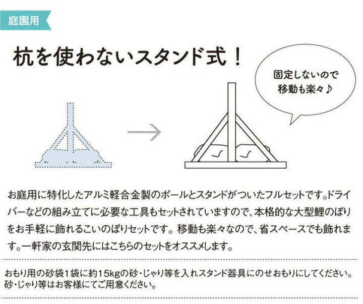 楽天市場】鯉のぼり 庭用 金太郎大翔 4m 8点 庭園用 スタンドセット 