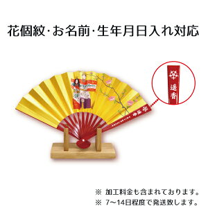  ߋ Ԍij TPT-153-075O îڂ