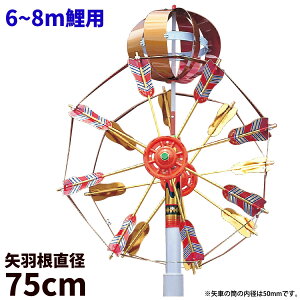 ̂ڂ C III ԃZbg 6m 7m 8m ̂ڂp îڂ KOT-BH-200-131  ^̂ڂp ̂ڂpǂ̓ [߂̐ߋ S