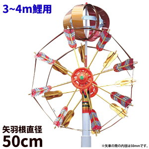 �����̂ڂ� ���C���� I ��ԃZ�b�g 3m 4m ��̂ڂ�p ���i��̂ڂ� KOT-BH-200-133 ��� ��^��̂ڂ�p �����̂ڂ�p���ǂ��̓� �[�߂̐ߋ� �S����������