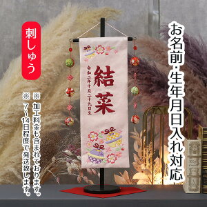 O Ɖԗ sNWK[hhイ ij fOA邵 т t ̐ߋ l ЂȍՂ Ղ ̎q  ߋ  ~ tpmh-1321-3303 