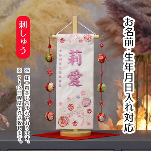 O ƃ} XtXL[ WK[hhイ () fOA邵 т t ̐ߋ l ЂȍՂ Ղ ̎q  ߋ  ~ tpuw-3353 