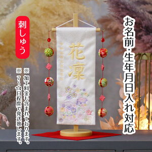 O  WK[hhイ () fOA邵 т t ̐ߋ l ЂȍՂ Ղ ̎q  ߋ  ~ tpuw-3421 