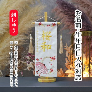 O aPɉ XtXL[ n hイ () p[邵 t ̐ߋ l ЂȍՂ Ղ ̎q  ߋ  ~ tpuw-3631 