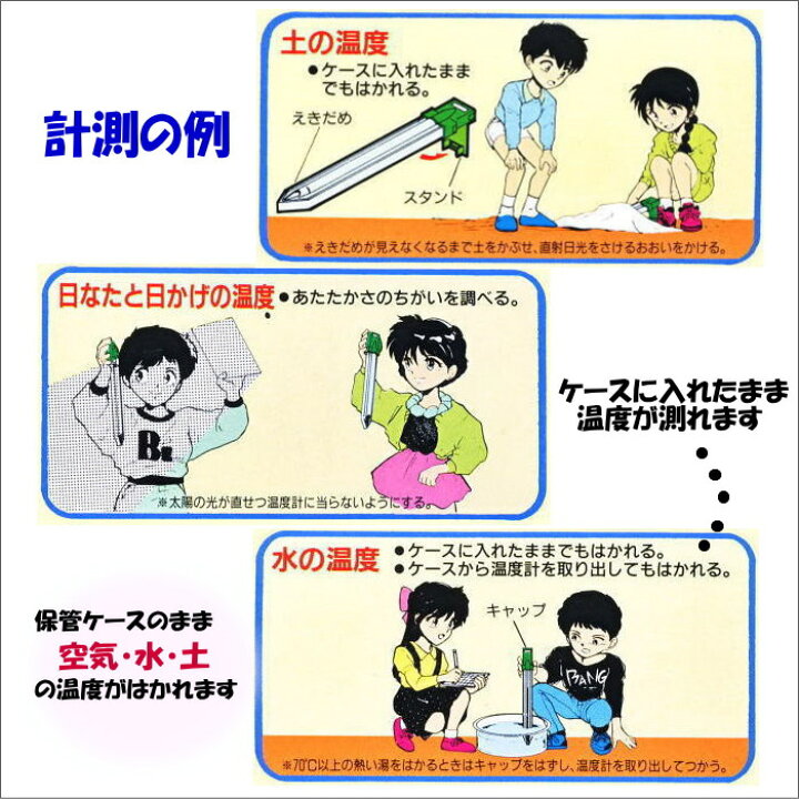 楽天市場 理科実験キット小学校3年生セットa 虫めがねのおまけ付 あす楽 学校教材ネットショップ