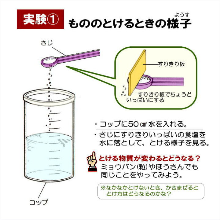 楽天市場 理科実験キットもののとけ方 10個セット 学校教材ネットショップ