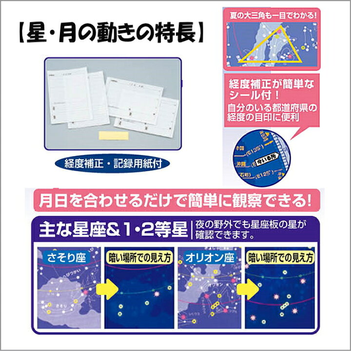 楽天市場 月と星の観察 星座板星月の動きa型 10個セット 学校教材ネットショップ