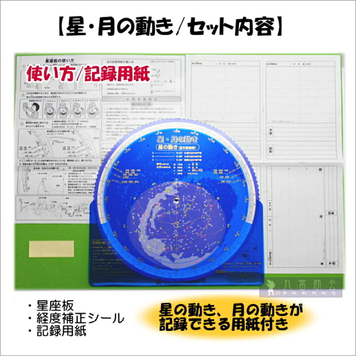 楽天市場 理科実験キット小学校4年生セット虫めがねのおまけ付き あす楽 電気のはたらきxv 空気と水sp 星 月の動きa型 学校教材ネットショップ