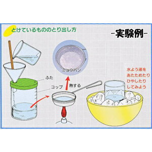 楽天市場 理科実験キットもののとけ方 あす楽 学校教材ネットショップ