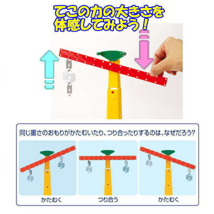 楽天市場 理科実験キット てこのはたらきｂ型 あす楽 学校教材ネットショップ