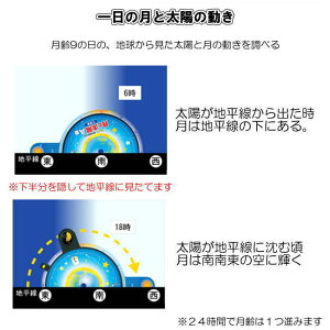 楽天市場 理科実験キット月と太陽ａ型 簡単三球儀作り 10個セット 学校教材ネットショップ