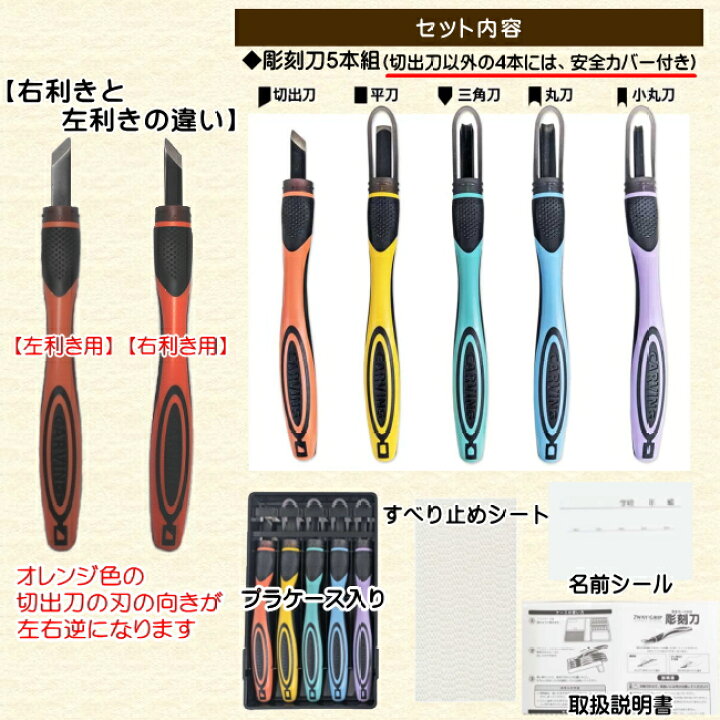 楽天市場】彫刻刀セット 2WAY グリップ彫刻刀 安全ガード付き 義春全鋼 