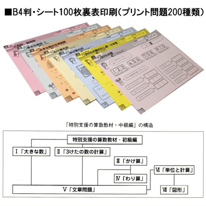 楽天市場 特別支援の算数教材 中級編 学研さんすう 学校教材ネットショップ