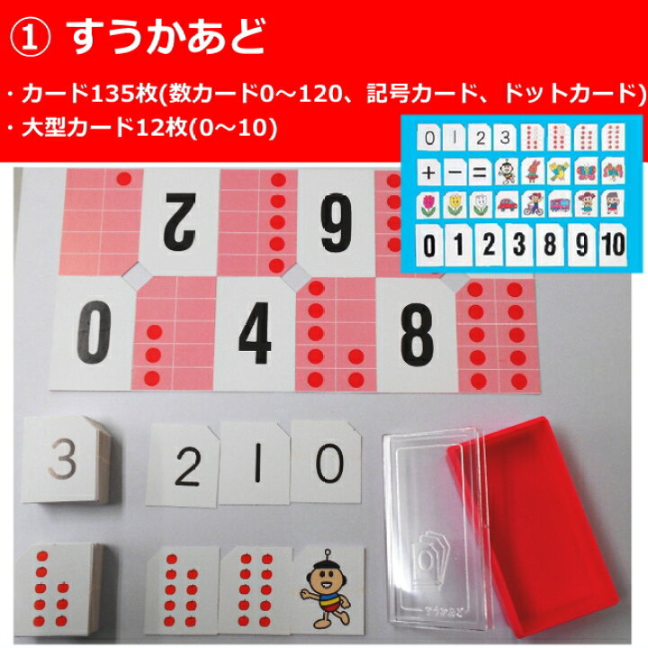 市場 算数用具セット ソフトケース入り 10個セット コンパスいろは