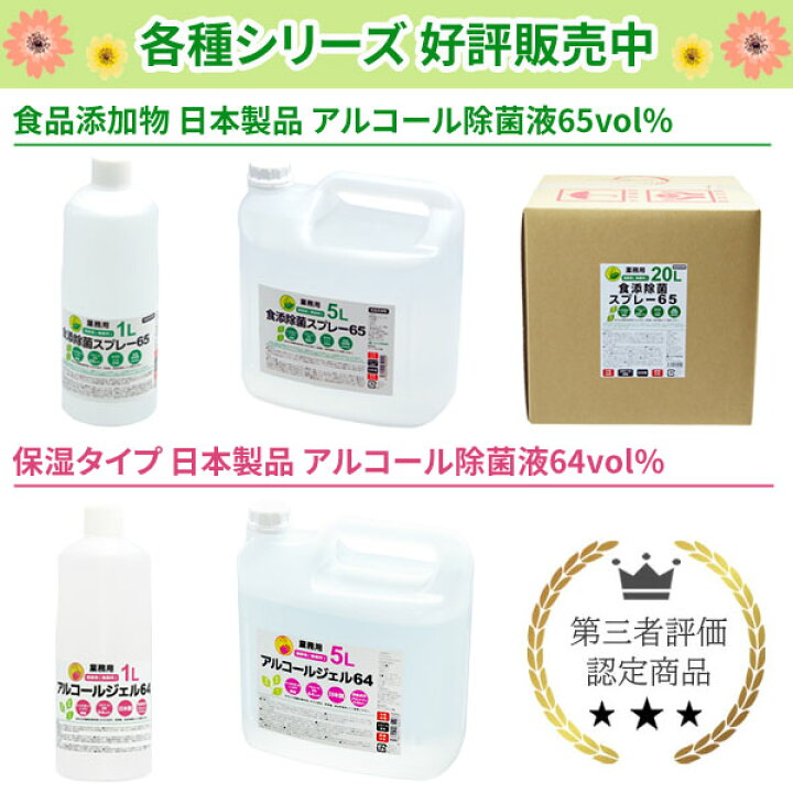 楽天市場】日本製 アルコール除菌液 20L 2本 業務用 食品添加物 手指 