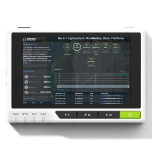 SeeedStudio reTerminaly110070048z