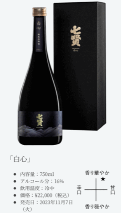 七賢　日本酒 ：夢山水 750ml 16% 白心 純米大吟醸 七賢】白心 純米大吟醸 750ml/山梨銘醸株式会社 – 鈴木酒販