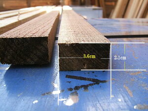 p 21mm×36mm×1985mm@20{Zbg@؍ށ@hEu`@jHDIY(skz-21-36-l)
