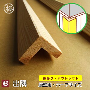 y󂠂zǗp Hڔ@opij@20×20×960n[tTCY@؍ށ@jH@DIY(shb-30-30-s)