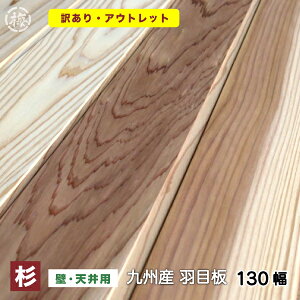 羽目板 Diy 工具の通販 価格比較 価格 Com