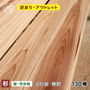 木材 天井材の人気商品 通販 価格比較 価格 Com 木材 天井材の人気商品 通販 価格比較 価格 Com
