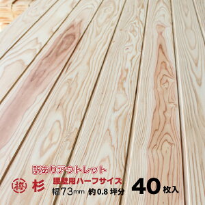 y󂠂z Hڔiǁj߁E㏬i10× 73×960mm@n[tTCY@20×2@@{ړH@@؍ށ@@jHDIY(sm-10-73-s-me) Ǎ V VR  C  V