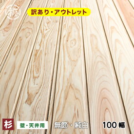 楽天市場 Diy 壁 板の通販