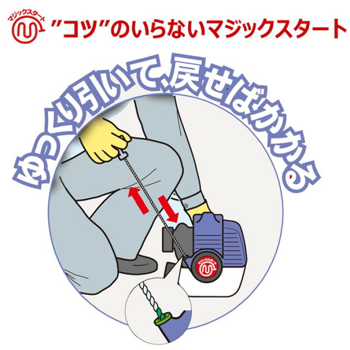 楽天市場】丸山 BIG-M ＜ エンジン刈払機 草刈り機 BC2640M ＞ 排気量 